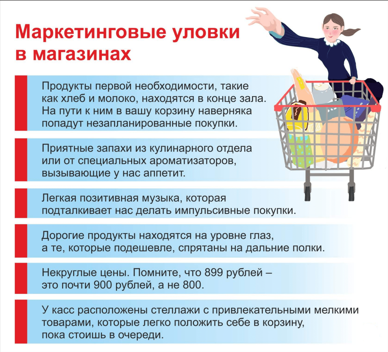 План действий по увеличению продаж