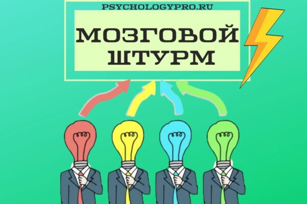 Презентация на тему метод мозгового штурма