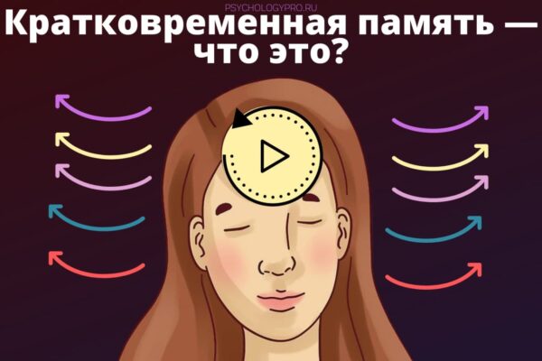 Не работает кратковременная память