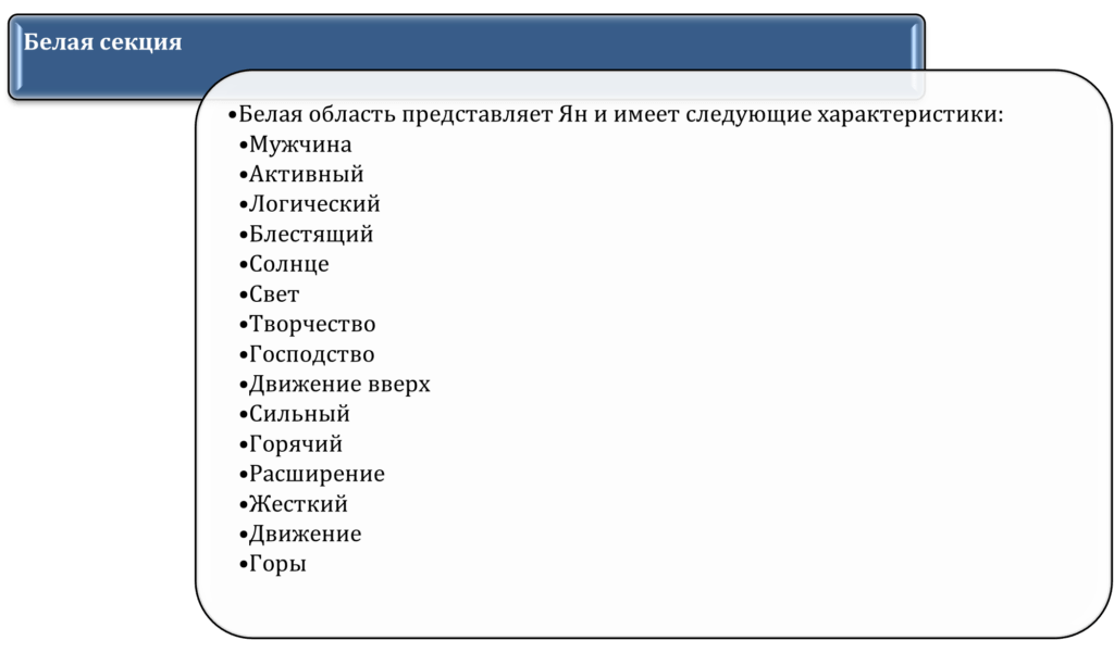 Инь Ян - PsychologyPro