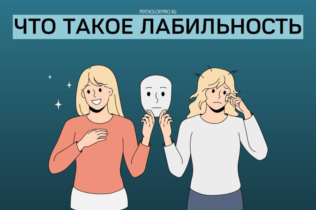 Лабильность более известна как аффективная нестабильность.
