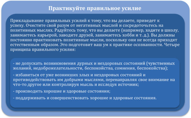Нирвана - это результат прохождения пути