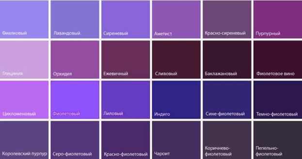 что означает фиолетовый цвет в психологии